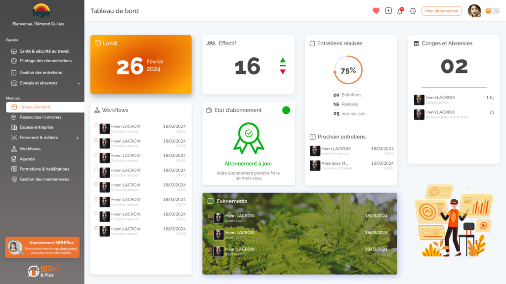 Interface du logiciel gestion RH Brest SIRHplus